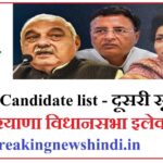 Congress Candidate list 2