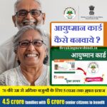 Ayushman Card online Appuly app nha